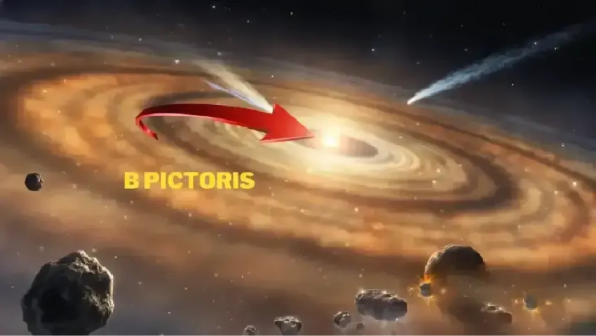 Beta Pictoris: Unlocking the Secrets of Planet Formation 1 Beta Pictoris: Unlocking the Secrets of Planet Formation